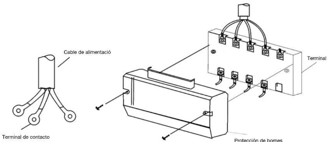 DAITSU AUD 120 - Método de cableado - 1