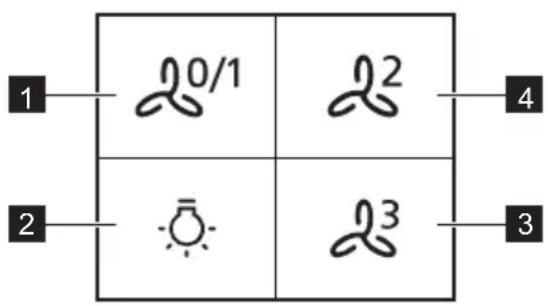 PROGRESS PDP9040E - Baçapy nahanénlne wony - 1