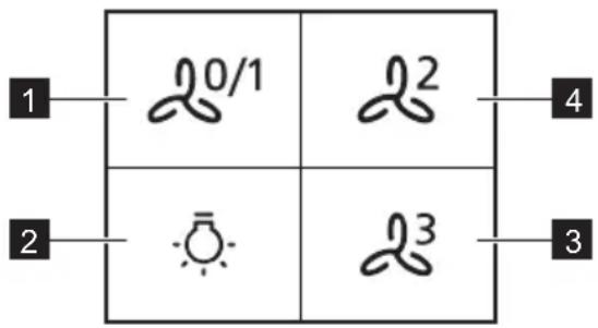 PROGRESS PDP9040E - Перлед на koHTpoHata tabla - 1