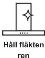 PROGRESS PDP9040E - Använd inte rengöringsmedel aller borstar med slopeffekt. - 1