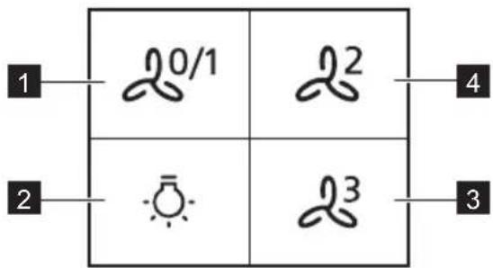 PROGRESS PDP9040E - Ug2 - 1