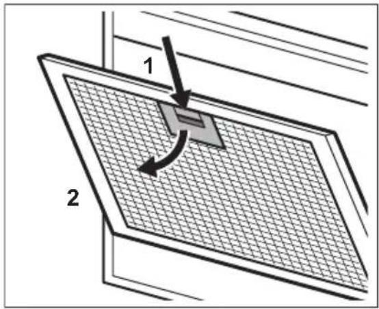 PROGRESS PDP9040E - 3a da ce nchctn fntepot: - 1
