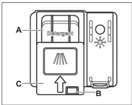 PROGRESS PVS1553 - Utilisation du produit de lavage - 1