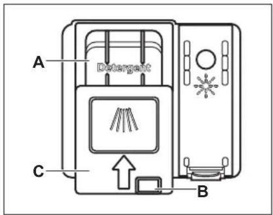 PROGRESS PVS1553 - Using the detergent - 1