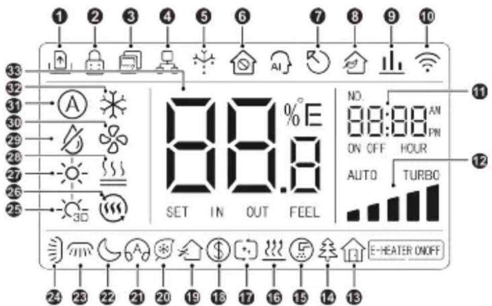 DAITSU ACD 48K DB - Écran LCD de la commande filaire - 1