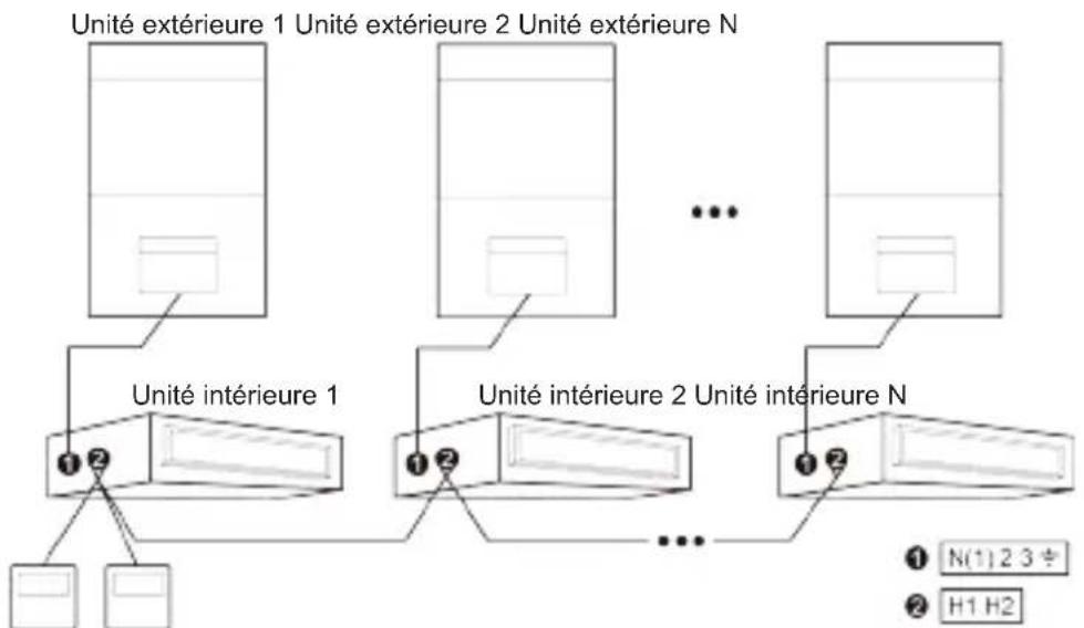 DAITSU ACD 48K DB - Exigences de raccordement électrique - 6