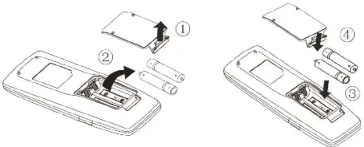 DAITSU ABD 60TK DB - Remplacement des piles de la télécommande et observations - 1