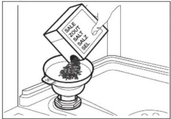 PROGRESS PV1548 - How to fill the salt container - 1