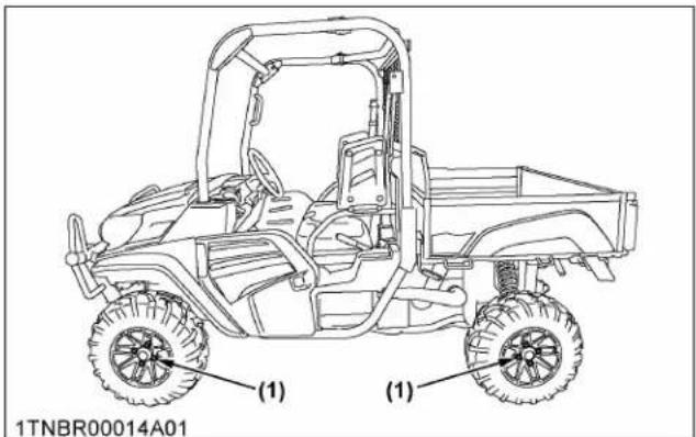 KUBOTA Sidekick RTVXG850 - IMPORTANT : - 1