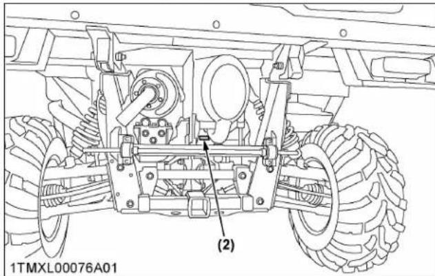 KUBOTA Sidekick RTVXG850 - ENTRETIEN DU VÉHICULE - 3