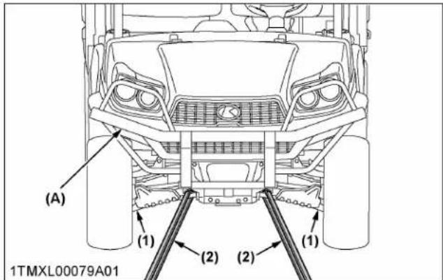 KUBOTA Sidekick RTVXG850 - Transporter le véhicule en toute sécurité - 1