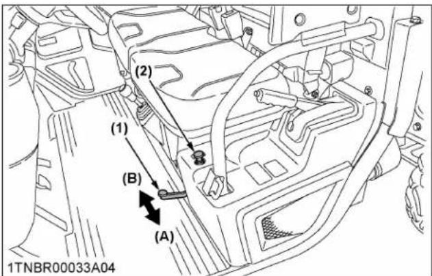 KUBOTA Sidekick RTVXG850 - IMPORTANT : - 1