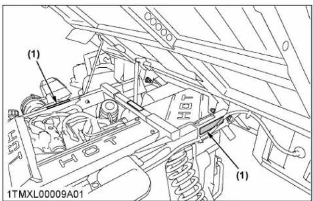 KUBOTA Sidekick RTVXG850 - AVERTISSEMENT - 2