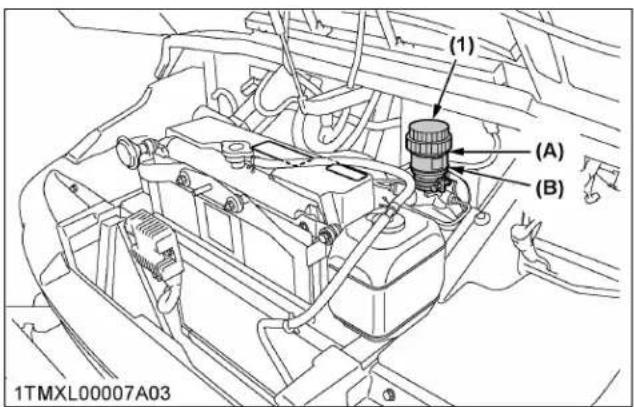KUBOTA Sidekick RTVXG850 - AVERTISSEMENT - 1