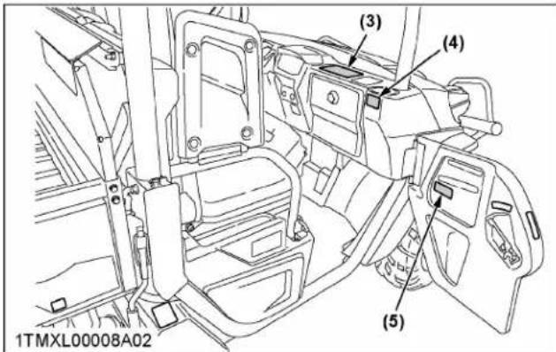 KUBOTA Sidekick RTVXG850 - AVERTISSEMENT - 2