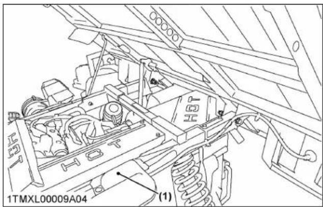 KUBOTA Sidekick RTVXG850 - IMPORTANT : - 1