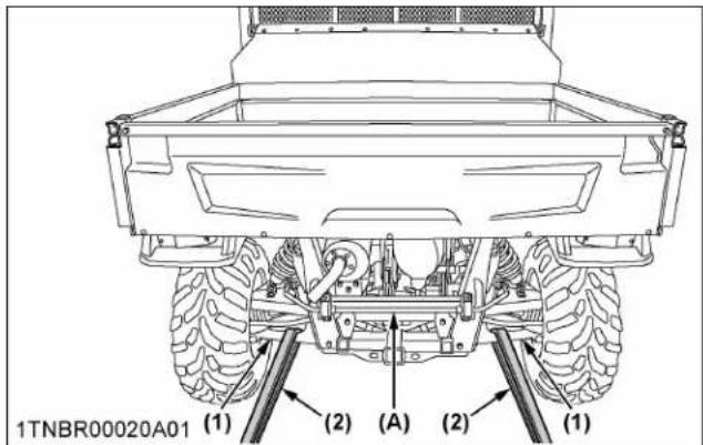 KUBOTA Sidekick RTVXG850 - Transporter le véhicule en toute sécurité - 2