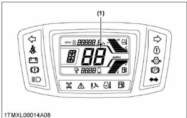 KUBOTA Sidekick RTVXG850 - Indicateur de vitesse - 1
