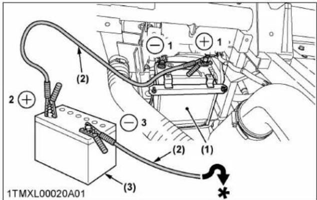 KUBOTA Sidekick RTVXG850 - IMPORTANT : - 1