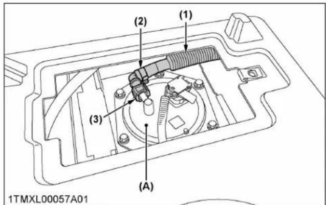 KUBOTA Sidekick RTVXG850 - IMPORTANT : - 1