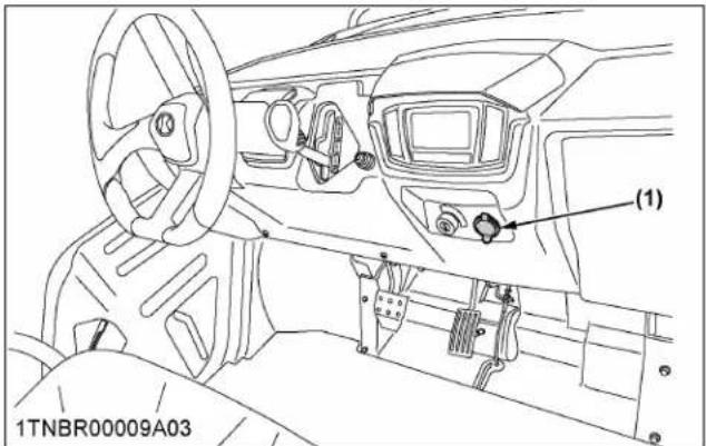 KUBOTA Sidekick RTVXG850 - IMPORTANT : - 1
