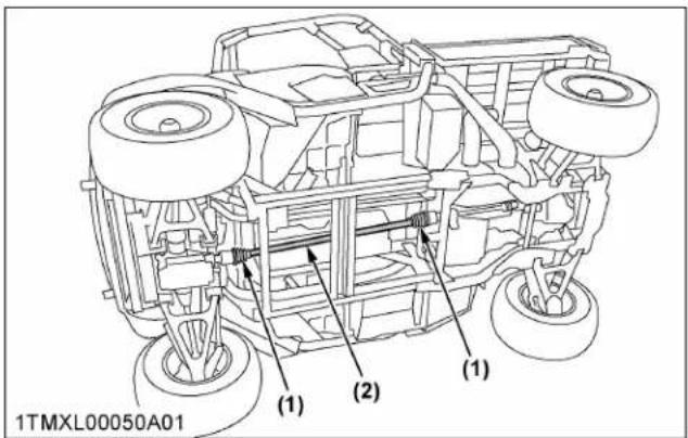 KUBOTA Sidekick RTVXG850 - Vérification du soufflet d'étanchéité - 5