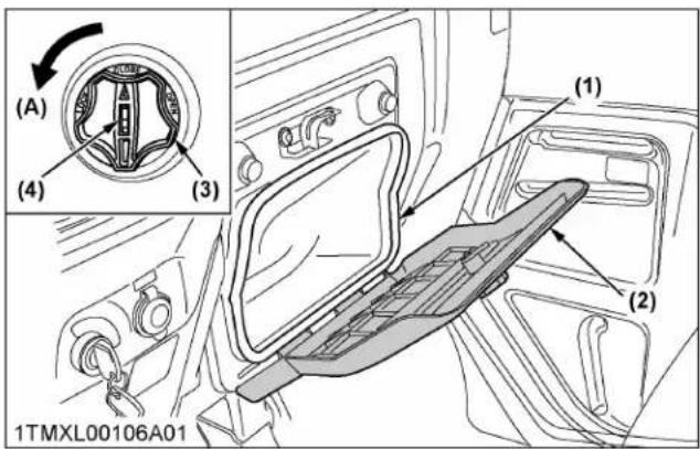 KUBOTA Sidekick RTVXG850 - Boîte à gants et couvercle de la boîte à gants (si équipé) - 1