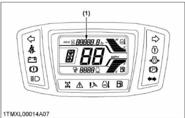 KUBOTA Sidekick RTVXG850 - Code d'erreur - 1