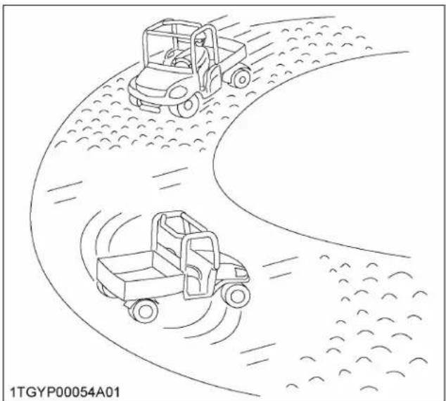 KUBOTA Sidekick RTVXG850 - AVERTISSEMENT - 1