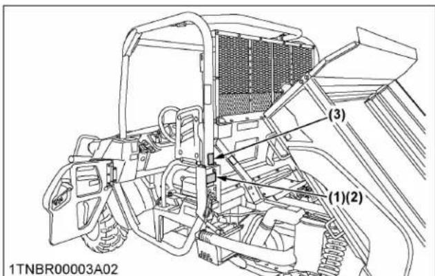 KUBOTA Sidekick RTVXG850 - ENTRETIEN DU VÉHICULE - 1