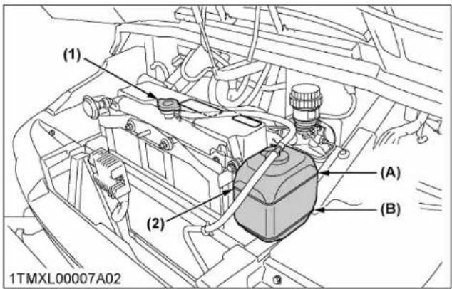 KUBOTA Sidekick RTVXG850 - AVERTISSEMENT - 1