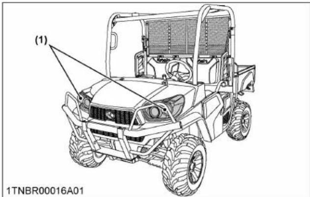 KUBOTA Sidekick RTVXG850 - NOTE : - 1