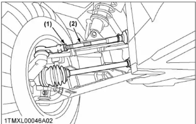 KUBOTA Sidekick RTVXG850 - Procédures de réglage - 1