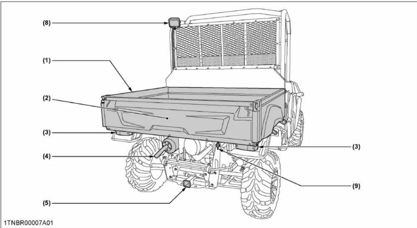 KUBOTA Sidekick RTVXG850 - Illustrations du contenu - 1