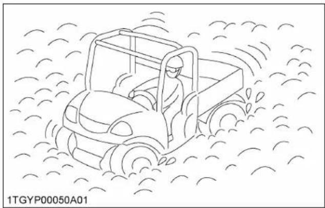 KUBOTA Sidekick RTVXG850 - AVERTISSEMENT - 1