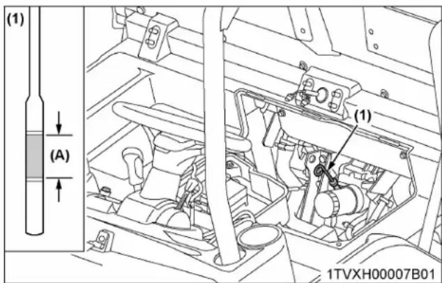 KUBOTA Sidekick RTVXG850 - AVERTISSEMENT - 1