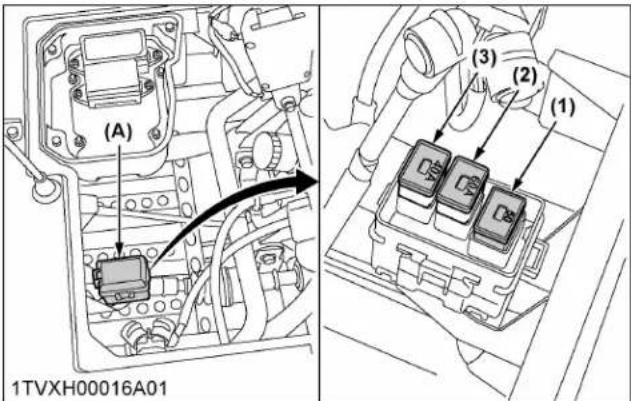 KUBOTA Sidekick RTVXG850 - Procédure de remplacement - 1