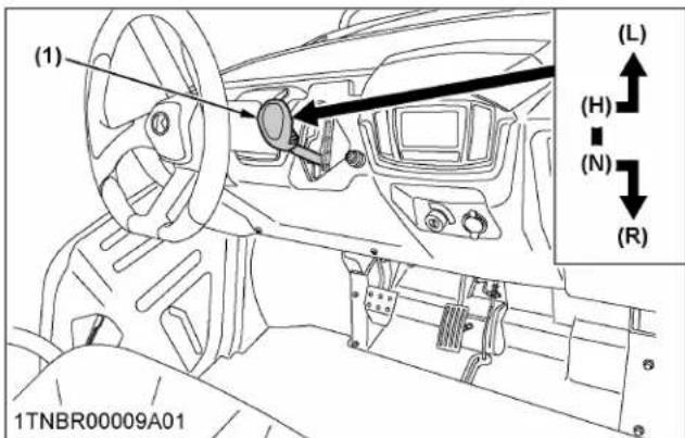 KUBOTA Sidekick RTVXG850 - IMPORTANT : - 2