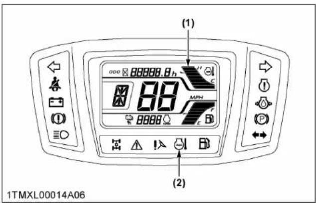 KUBOTA Sidekick RTVXG850 - AVERTISSEMENT - 1