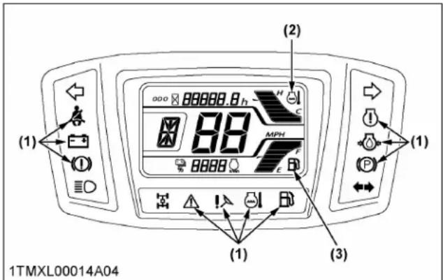 KUBOTA Sidekick RTVXG850 - IMPORTANT : - 1