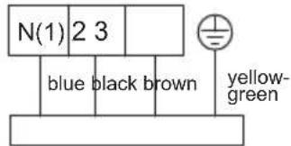N(1) 2 3 blue black brown yellow- green