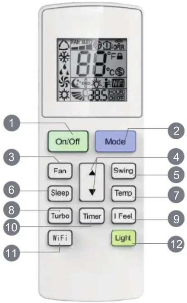 FAN AUTO 8.0 °F WiFi 38.5 HOUR ON/OFF Mode Fan Sleep Turbo Timer WiFi Swing Temp I Feel Light 1 2 3 4 5 6 7 8 9 10 11