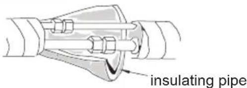 insulating pipe