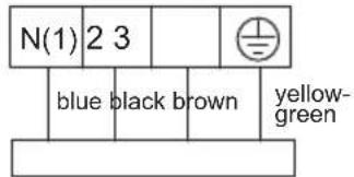N(1) 2 3 blue black brown yellow- green