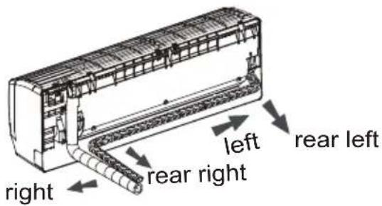right rear right left rear left