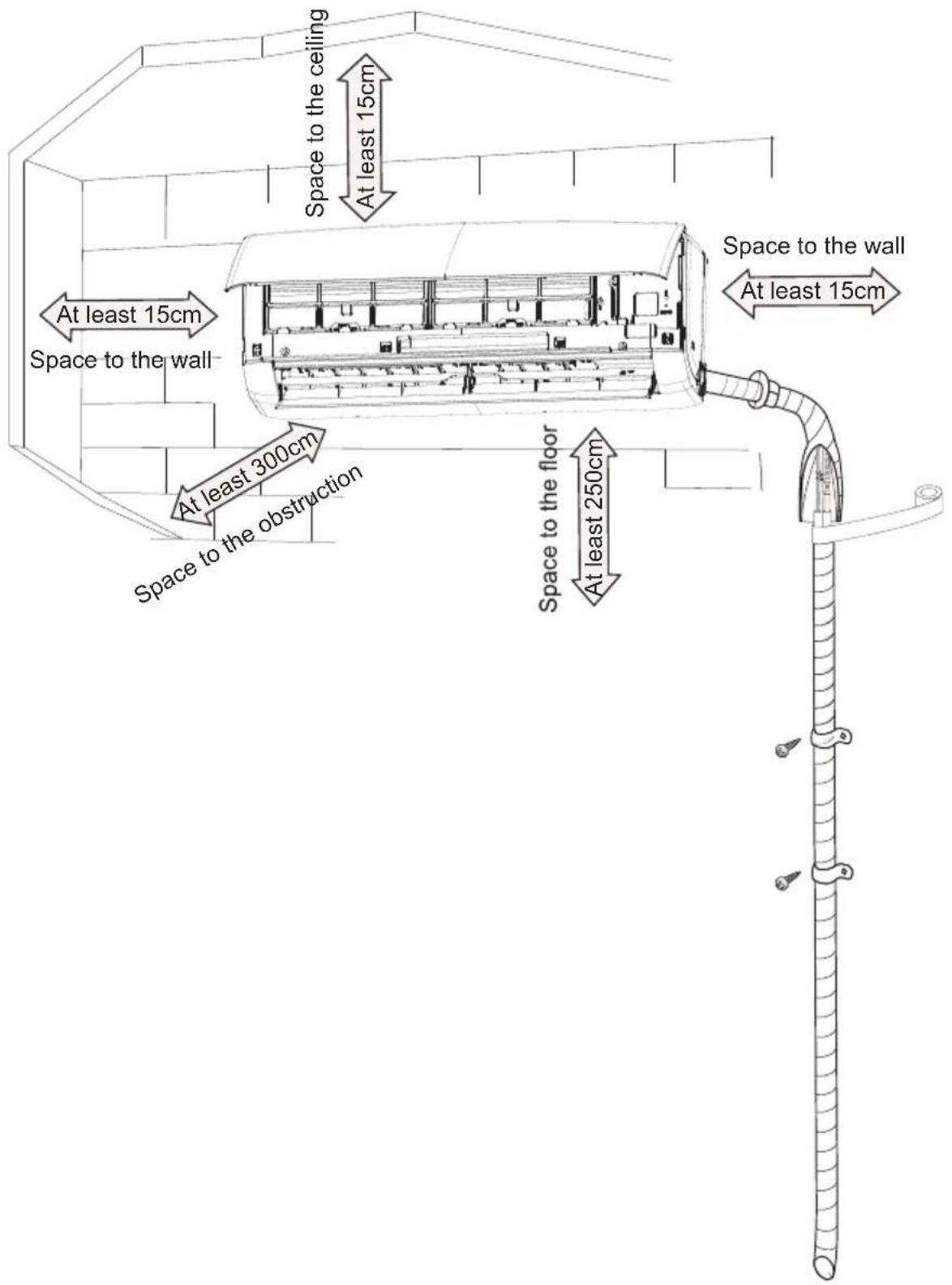 Space to the ceiling At least 15cm At least 15cm Space to the wall At least 300cm Space to the obstruction At least 250cm Space to the wall At least 15cm