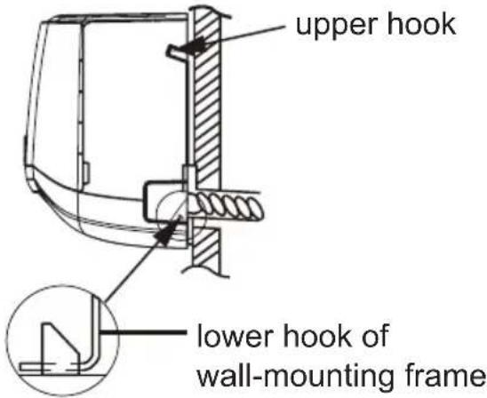 upper hook lower hook of wall-mounting frame