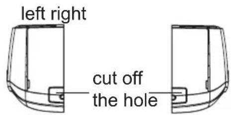 left right cut off the hole