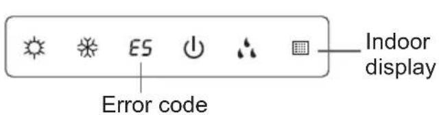 Error code ES Indoor display
