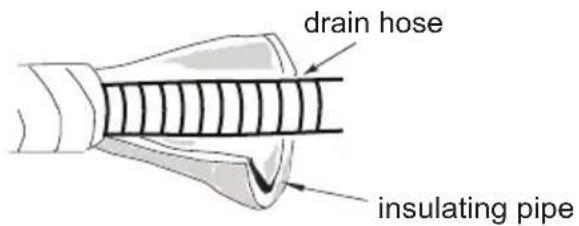 drain hose insulating pipe